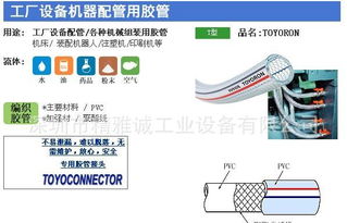 日本東洋克斯TOYOX網線管 價格、廠家與圖片全解析